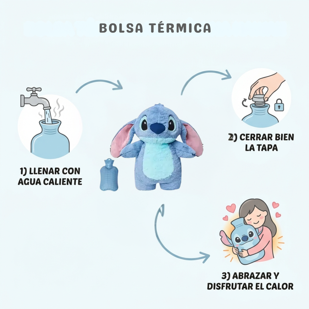 Bolsa Térmica Estilo Stitch
